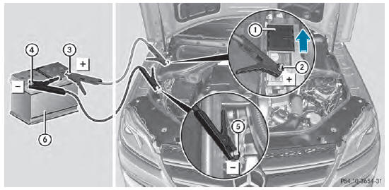 Position number 6 identifies the charged battery of the other vehicle or an
