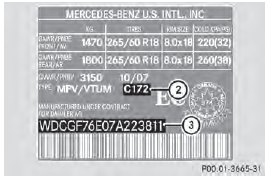 Example: vehicle identification plate (Canada only)