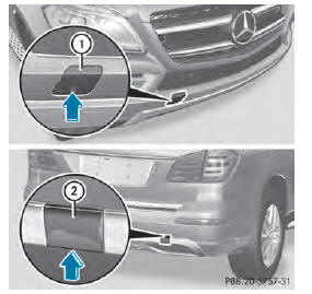 Example: towing eye mounting covers