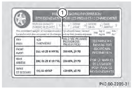 1 Recommended tire pressures