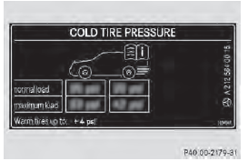 Example: tire pressure table for all tires permitted