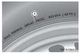 1 Example: maximum permissible tire