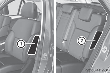 Front side impact air bags 1 and rear side