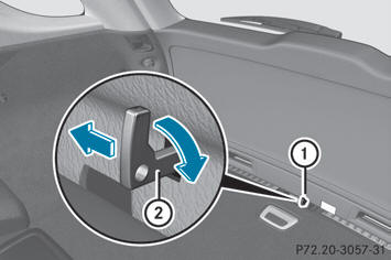 The tailgate swings upwards