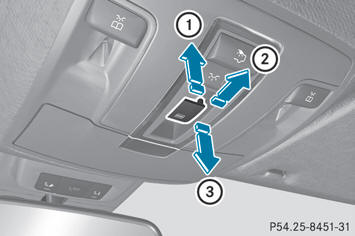 Overhead control panel