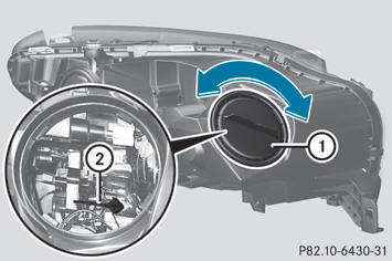 - Turn housing cover 1 counter-clockwise