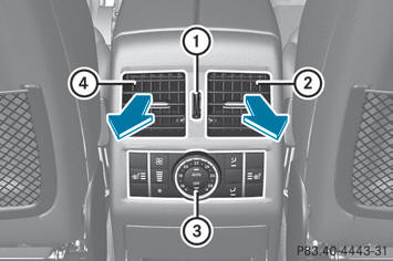 Example: center vents in the rear compartment