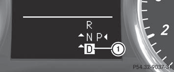 1 Transmission position