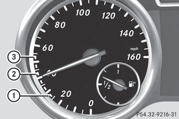 DISTRONIC PLUS displays in the speedometer