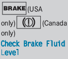 Risk of accidentThere is not enough brake fluid in the