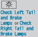 The left or right-hand brake lamp is defective.
