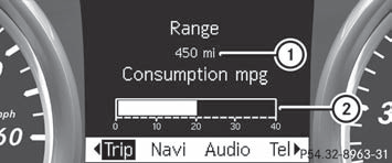 1 Approximate range