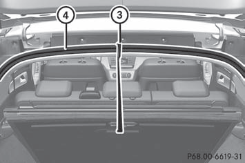  Attach hook 3 to the cargo