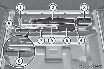 1 Lug wrench