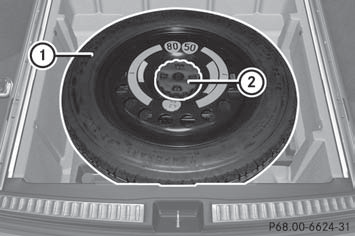 Example: vehicles without lockable trunk floor