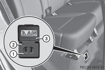 115 V socket 1 provides an alternating