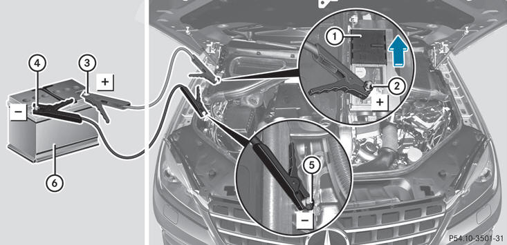 Position number 6 identifies the charged battery of the other vehicle or an