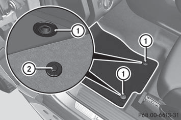 Floormat on the driver's side (example)