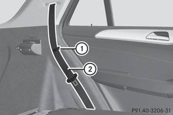 – Guide seat belts 2 under respective