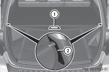  To extend: pull the cargo compartment