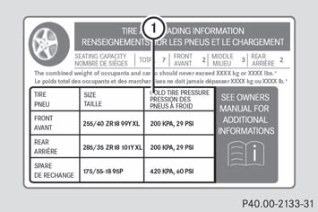 1 Recommended tire pressures