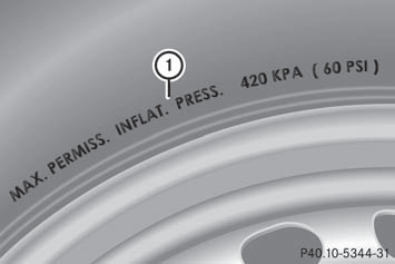 1 Maximum permitted tire pressure