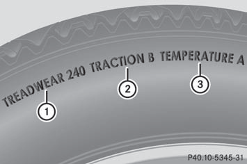 The Uniform Tire Quality Grading is a U.S.