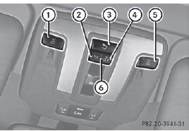 1Switches the left-hand front