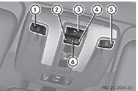 1Switches the left-hand front