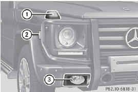 1 Turn signal lamp: 1156 NA