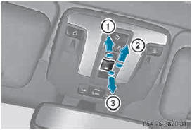 Overhead control panel