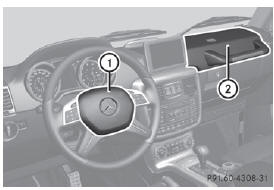 Driver's air bag 1 deploys in front of the