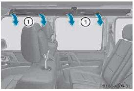 Window curtain air bags 1 enhance the level