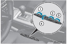 1 To adjust the thigh cushion