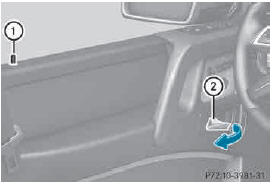 X Front doors: pull door handle 2.