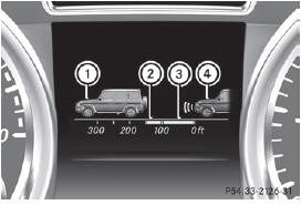 Distance display when DISTRONIC PLUS is