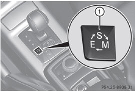 Example: program selector button