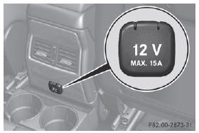 The socket is located on the center console