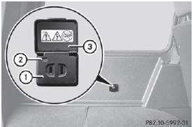 115 V power socket 1 provides an AC